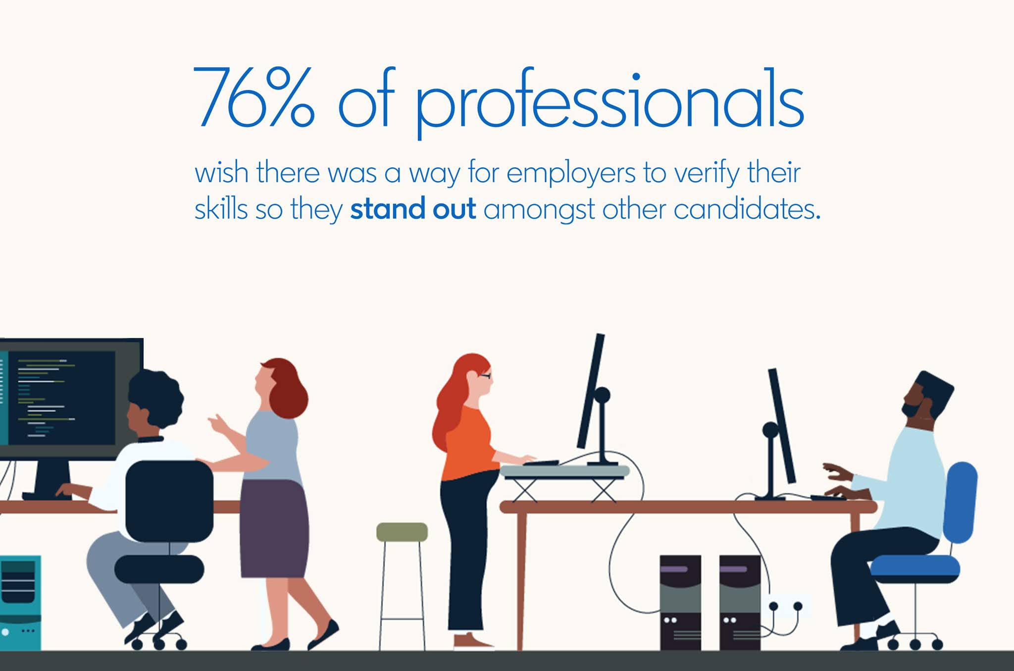 LinkedIn Skill Assessment HTML Answers