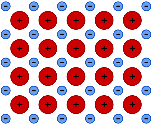 Metallic Bonding