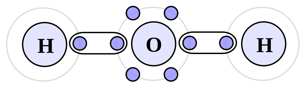 Covalent Bond