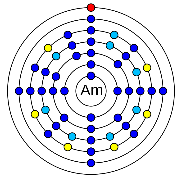 How to pronounce americium