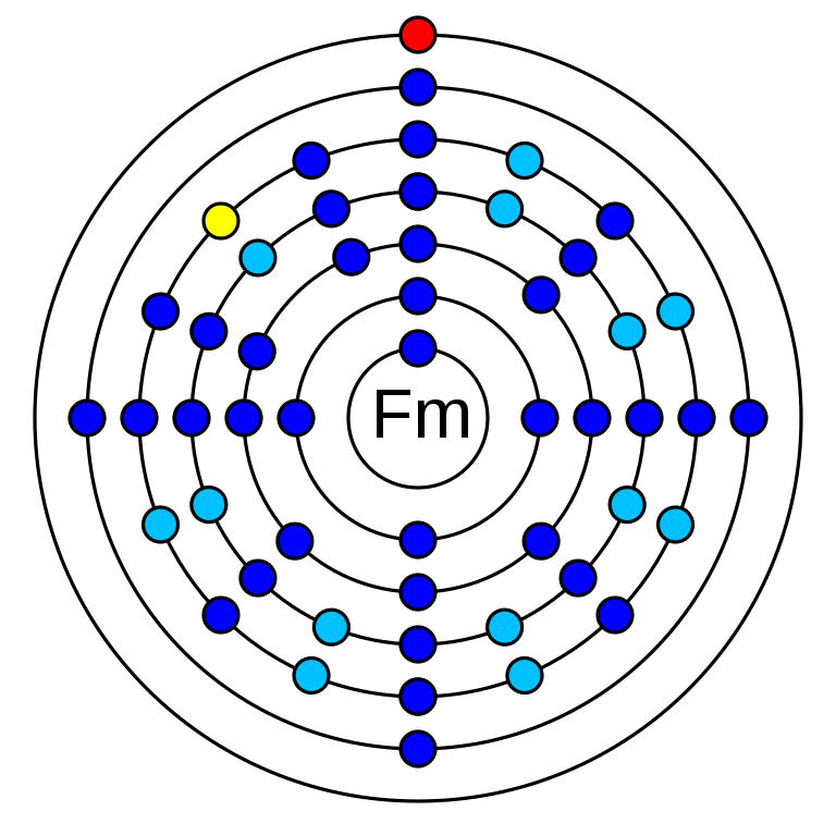 What is fermium