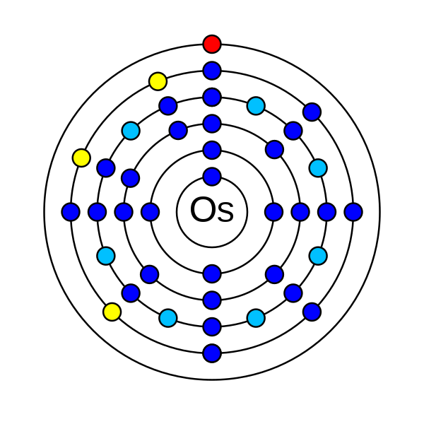 What is osmium