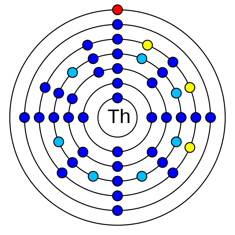 What is thorium