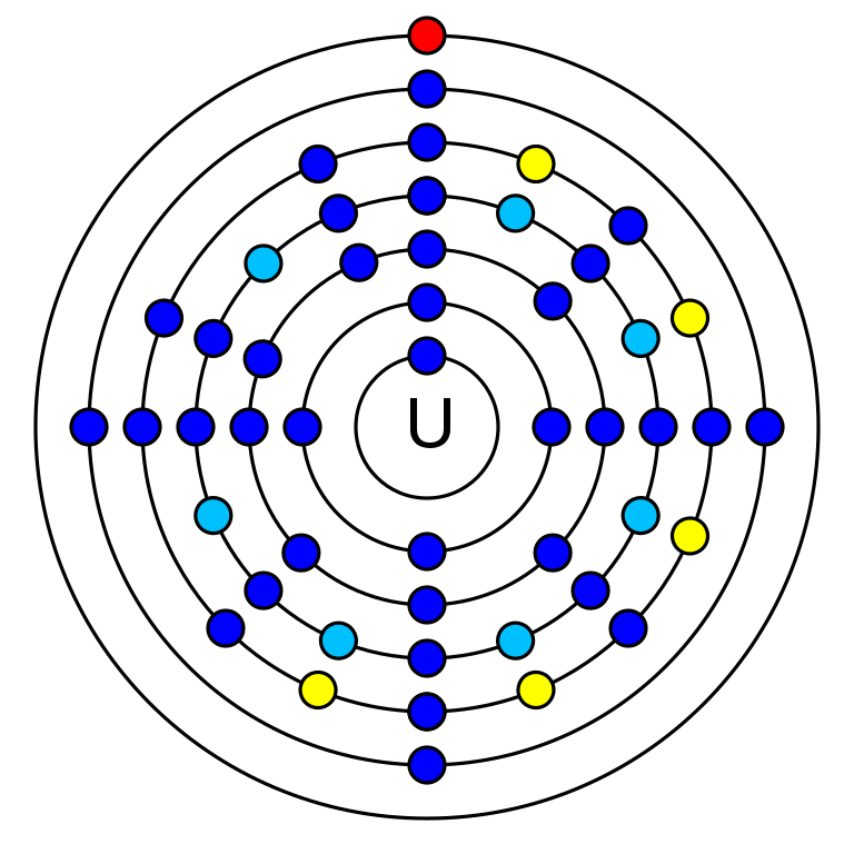 What is uranium