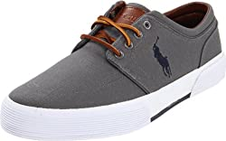 Polo Ralph Lauren Men’s Coupon.