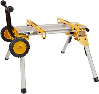 cheap table saw.